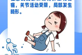 安全提示！摔倒的“正确姿势”请查收→图片