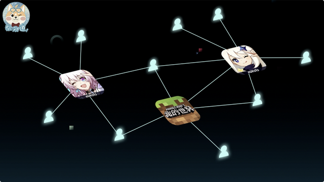 2025 年了，手游渠道服为何还不互通？这事到底有多难？｜图文