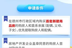 全流程！事关德州提取公积金支付购房首付款图片