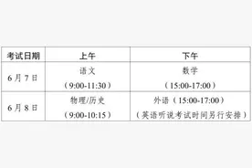 速看！广东2025高考安排出炉！分数线划定、录取规则→图片