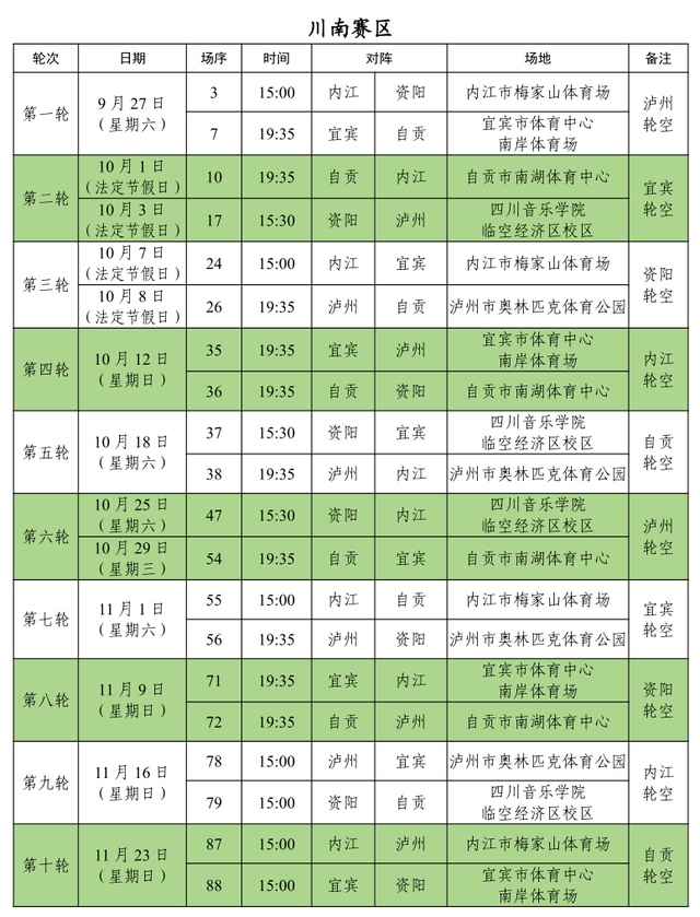 问小白-安逸四川 乐游绵阳 ‖“川超”赛程出炉！9月27日，绵阳首轮对战广元(4)
