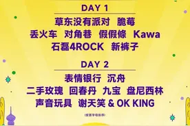 这一次，新青年只想让你做自己的“齐天大圣”图片