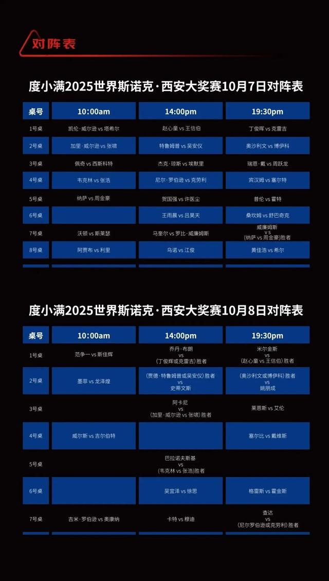 世界斯诺克西安大奖赛明日开杆