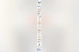 【校招】国家能源集团2025届暑期实习生招聘来了！图片