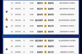 @球迷，这份“苏超”最新观赛日程表请收下图片