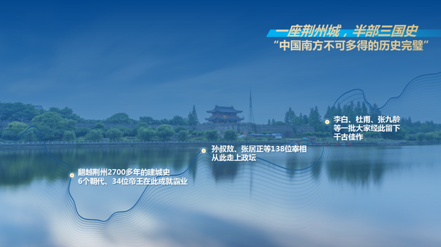 你好！这里是荆州