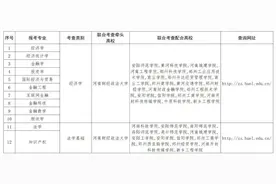 事关退役大学生士兵免试专升本！3月15日前将公布联考方案图片