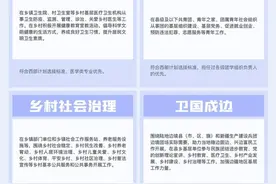 大学生西部计划招募中！详细报名攻略来了图片