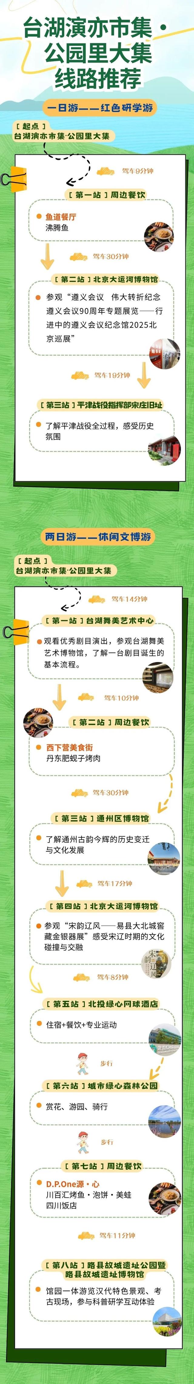 戏水探秘吃美食……八月“运河大集”推出14条新线路！