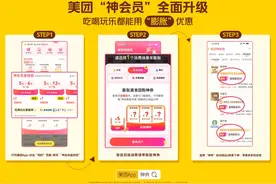 吃喝玩乐都能用“膨胀”神券，美团“神会员”全面升级图片
