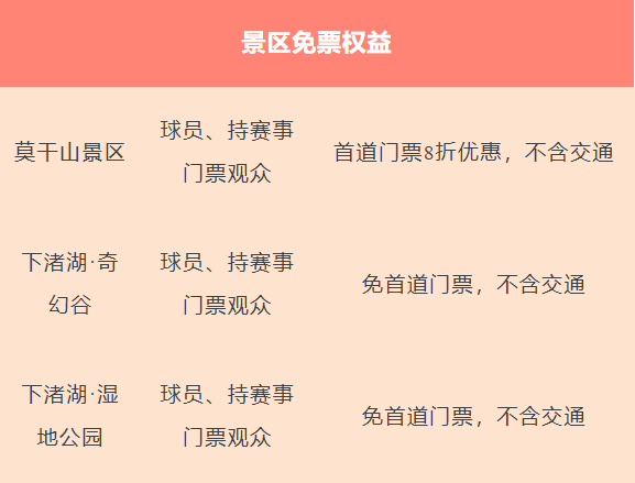浙BA城市争霸赛，多地放“文旅”大招！景区门票5折等优惠都来啦