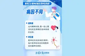 精神疾病还是神经疾病？别傻傻分不清！图片