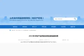 【山东】2023年书包产品质量省级监督抽查结果图片