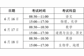 2025年初中学业水平考试温馨提示图片