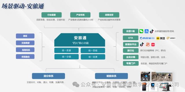 游客刷脸秒入景区 小程序蕴含大能量