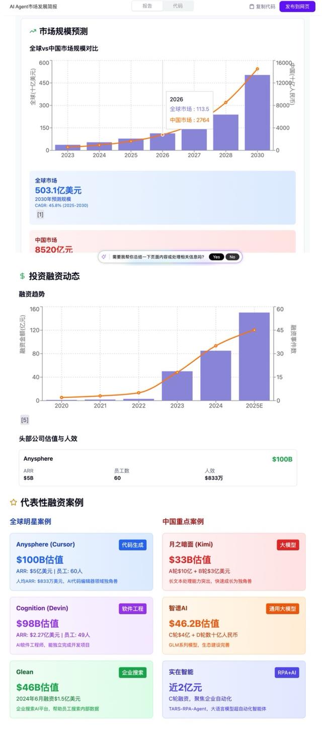 前字节极客打造的AI浏览器，又进化了！Fellou自动跑任务，全程不用切换窗口