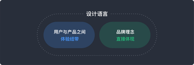 深度用了一个月苹果液态玻璃UI，聊聊真实感受