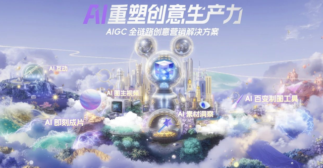 终于看懂科技巨头AI回报：二季报里的广告“源动力”