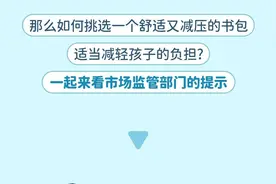 事关孩子脊椎，学生书包怎么选？图片