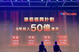 阿里影业大文娱5年投入50亿港元支持香港演艺发展 | 香港国际影视展2024图片