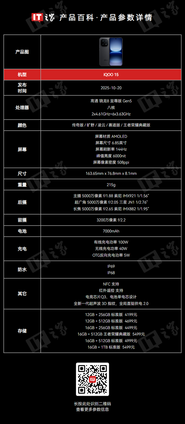 iQOO 15 每年可换 4 次增透消反保护膜，后续将上架“AR 玻璃膜”