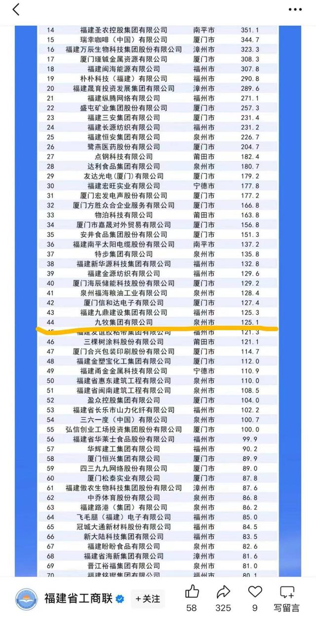 500亿梦未竞，林孝发和九牧卫浴是时候重定目标了？