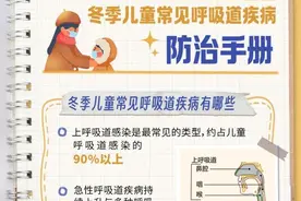 家长请收藏！冬季儿童常见呼吸道疾病防治手册来了图片