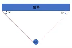 看电影中间位置最好？99.9%的人都选错了图片