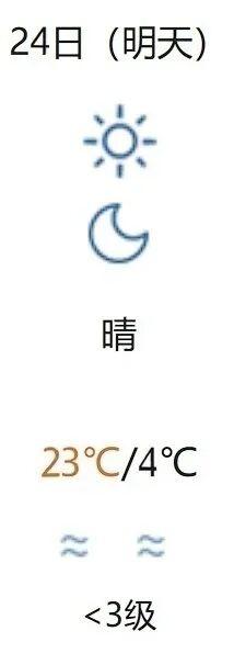 周末的天气也是阿米嘎蒂朵妙~妙~