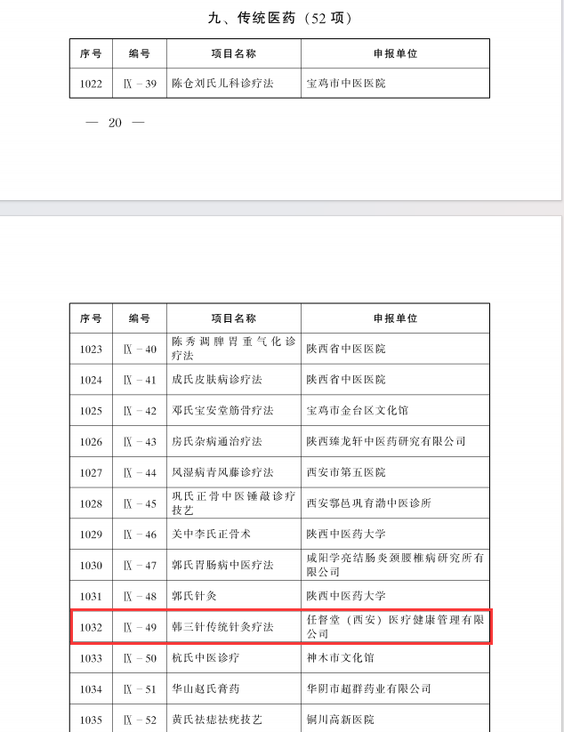 喜报！曲江新区4项成功入选第八批省级非物质文化遗产代表性项目！