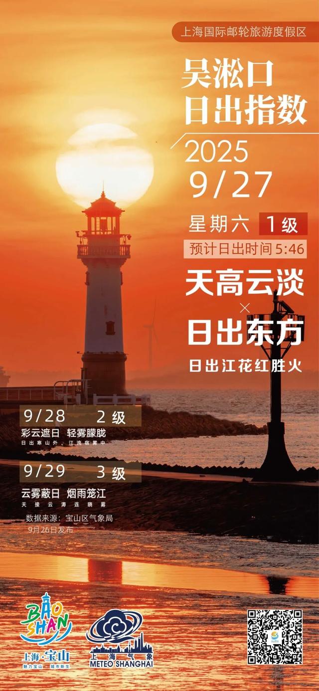 邂逅国庆的第一缕阳光！宝山滨江收藏级日出攻略，看这一篇就够啦