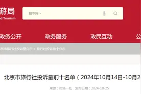 北京市旅行社投诉量前十名单（2024年10月14日-10月20日）图片