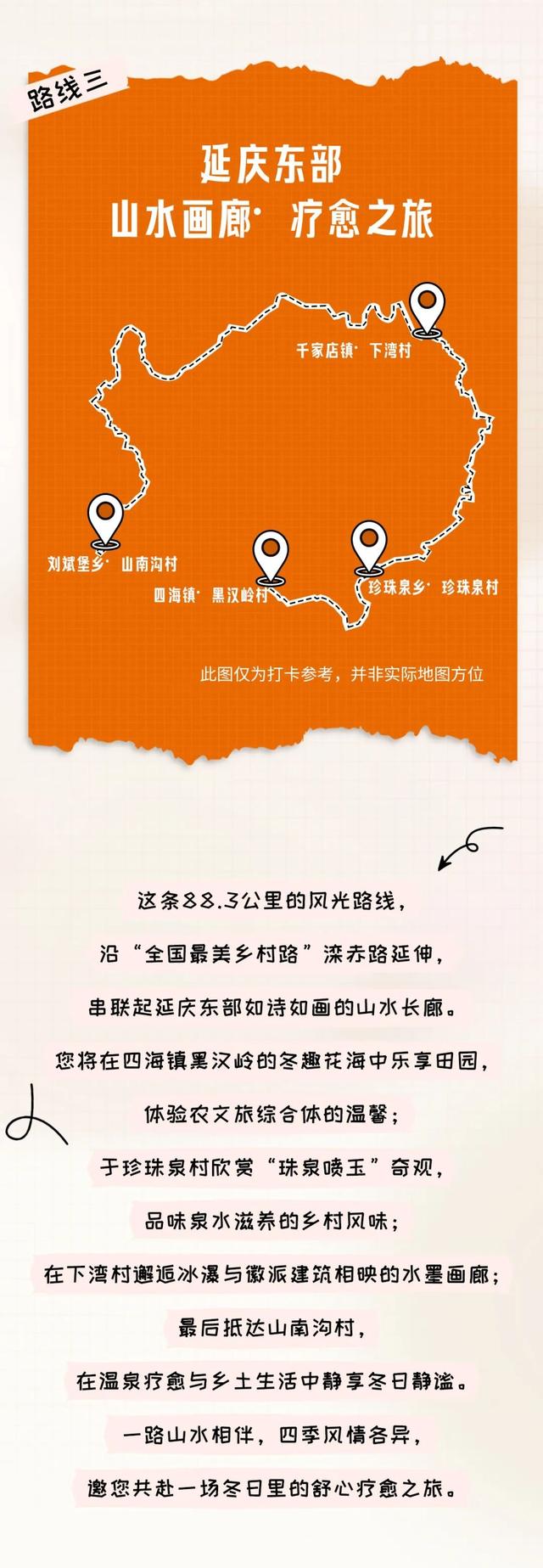 Country Walk北京延庆：这个冬天去哪玩？这三条路线，承包你整个冬季的浪漫