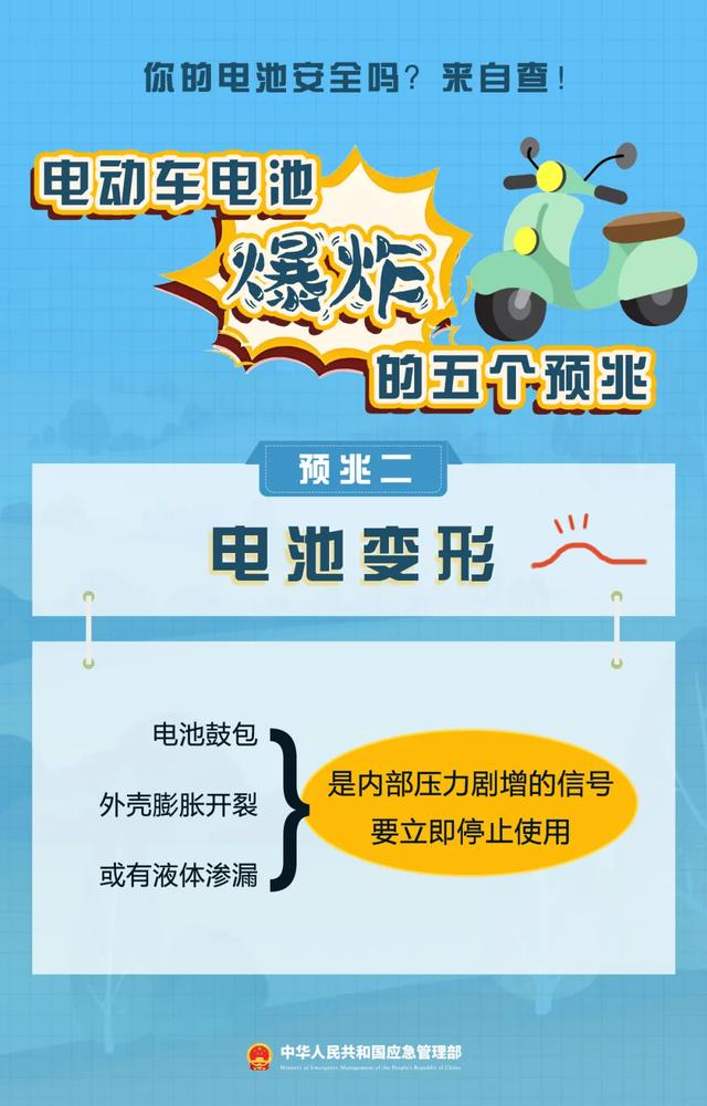 “三无”锂电池深夜爆炸！法院：卖家赔66万元