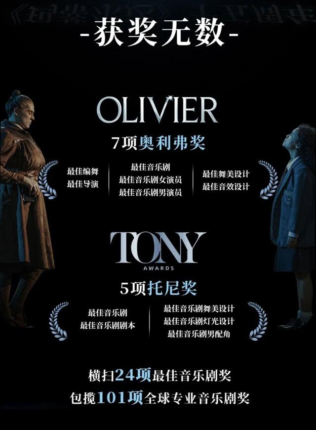 这部让成年人哭崩的合家欢音乐剧	，凭什么横扫101项国际大奖？