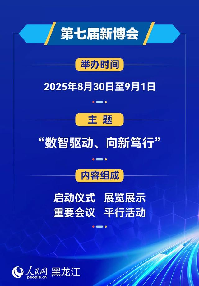 新博会是个什么会？