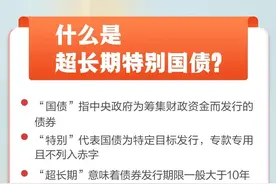 超长期特别国债来了！谁能买？去哪买？图片