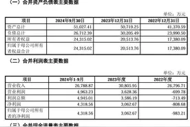 拟8亿元收购欧易生物股权 嘉必优回应标的公司一供应商被商务部出具禁令图片