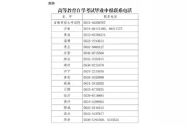5月20日开始申报！2024年上半年高等教育自学考试毕业申报须知图片