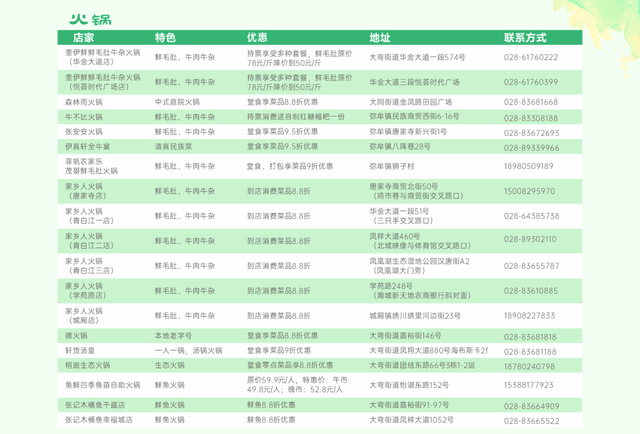 凭三星堆和熊猫基地票根，可在青白江享受专属优惠！