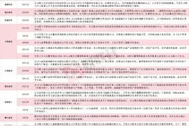 A股机器人版图扩张进行时：年内十余家上市公司公告披露相关事项，五洲新春等多只牛股在列图片
