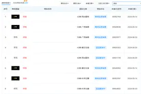 抖音生活服务上线AI饭搭子“探饭”！知情人士：目前仅支持小程序图片
