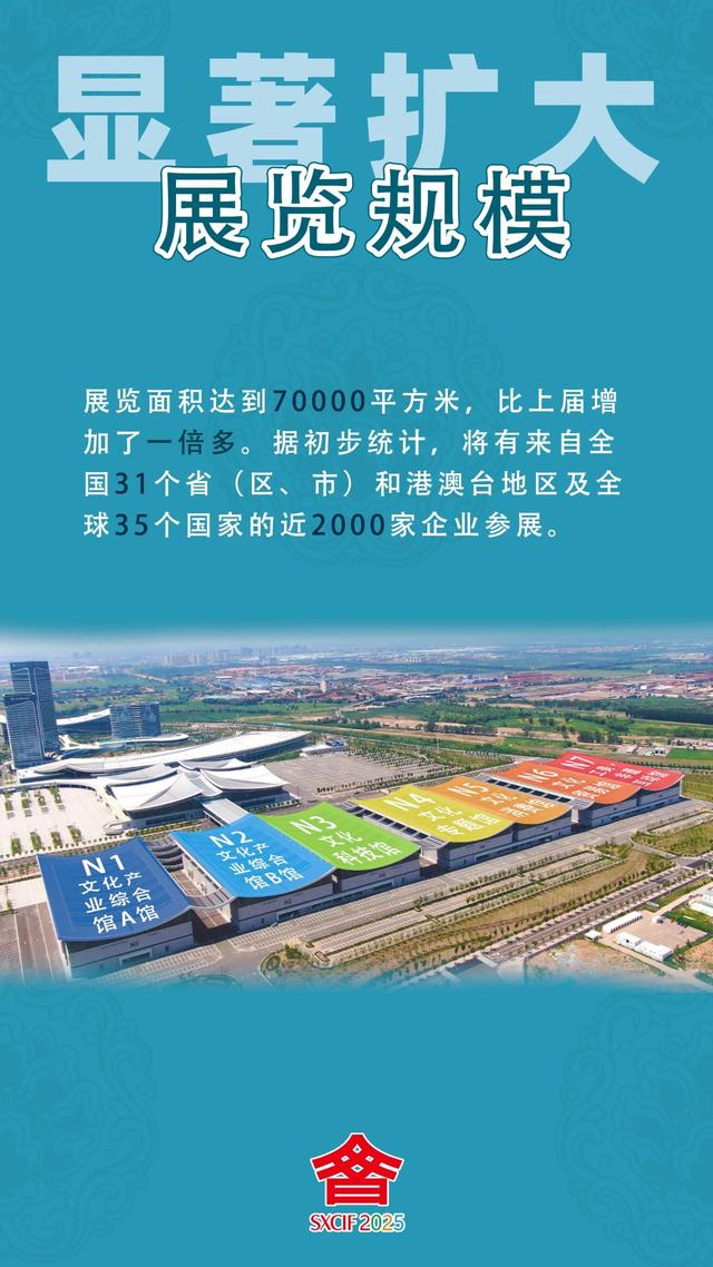 8月21日-8月25日！第七届文博会即将开幕