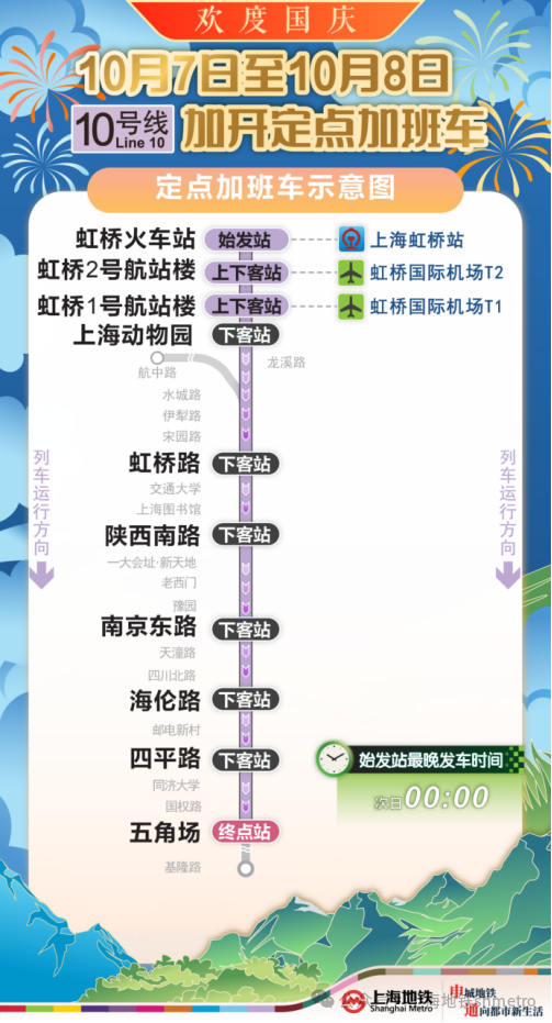 国庆假期爽玩上海，交通攻略来了：6线延时运营，虹桥火车站打车时间有望缩短