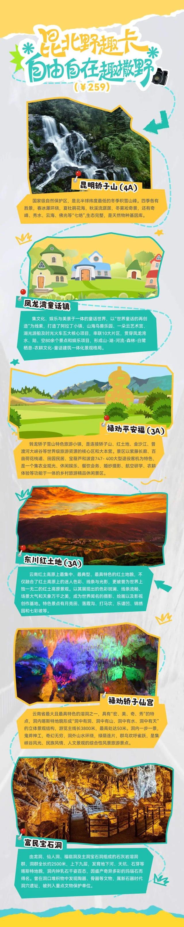 性价比赢麻了，一张卡玩转昆明，解锁顶流避暑地！