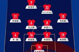 从“地狱”到“天堂”！国足经历“金色三分钟”，世预赛国足两连胜积分追平小组第二图片