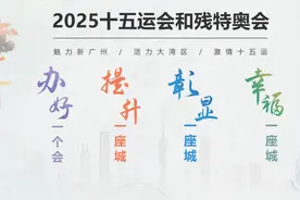 公益广告丨第十五届全国运动会图片