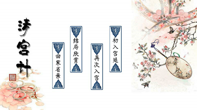 游戏论｜情感权力与爱情游戏：从《清宫计》到《盛世天下》