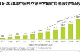 闪送一对一模式领跑即时专送市场 BC端增长潜力激活500亿市场图片