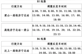 济宁城际公交10月26日起执行冬季运营计划图片